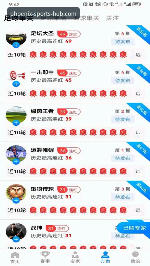 凤凰体育是正规平台吗iOS版 凤凰体育iOS版正规性详解与官方下载指南